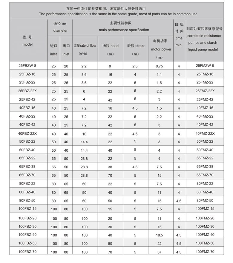 sunbet·(中国区)官方网站