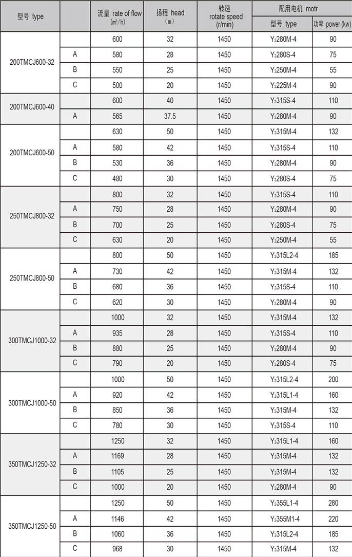 sunbet·(中国区)官方网站
