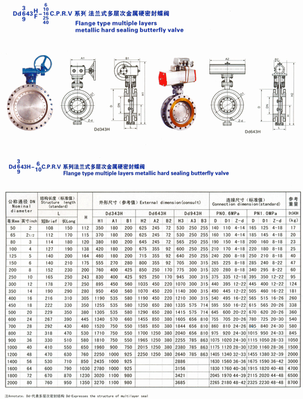 sunbet·(中国区)官方网站
